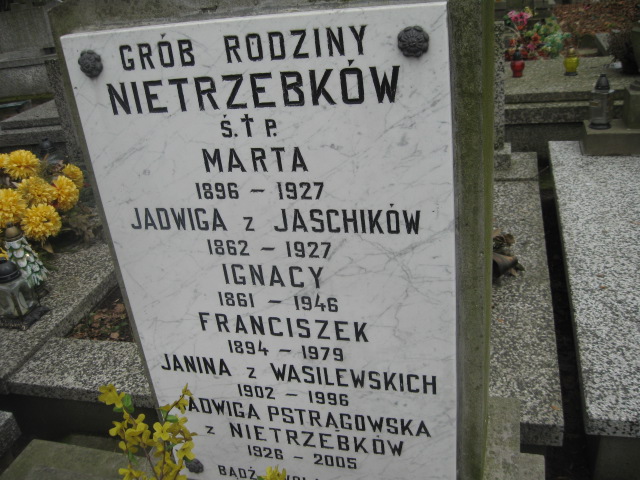 Ignacy Nietrzebka 1861 Żyrardów - Grobonet - Wyszukiwarka osób pochowanych