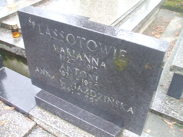 Tomasz Matuszewski 1873 Żyrardów - Grobonet - Wyszukiwarka osób pochowanych