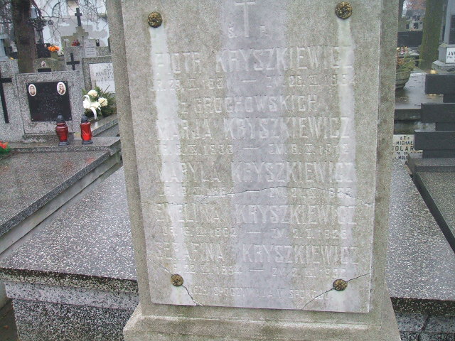 Piotr Kryszkiewicz 1821 Żyrardów - Grobonet - Wyszukiwarka osób pochowanych