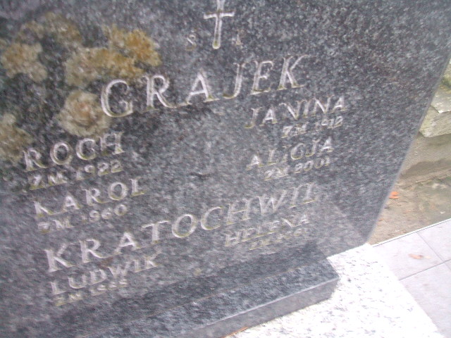 Eufrozyna Brzozowska 1870 Żyrardów - Grobonet - Wyszukiwarka osób pochowanych