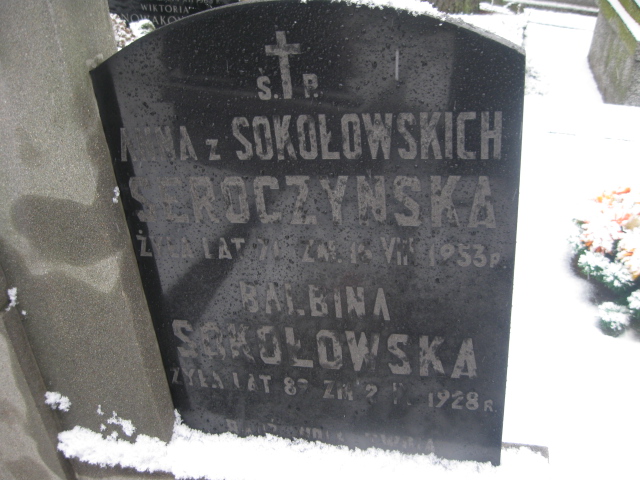 Anna Seroczyńska Żyrardów - Grobonet - Wyszukiwarka osób pochowanych