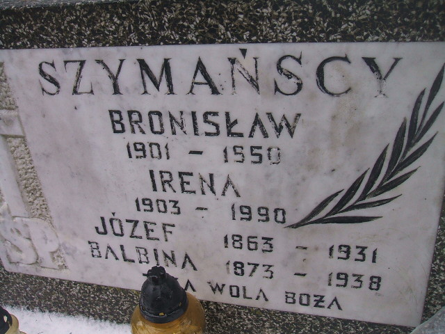 Józef Szymański 1863 Żyrardów - Grobonet - Wyszukiwarka osób pochowanych