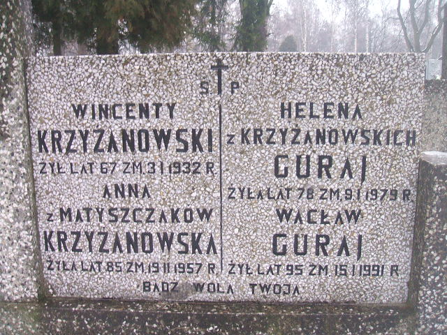 Wincenty Krzyżanowski Żyrardów - Grobonet - Wyszukiwarka osób pochowanych