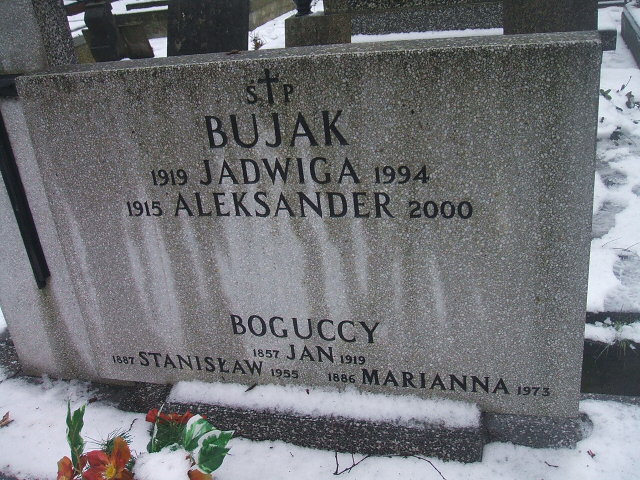 Jan Bogucki 1857 Żyrardów - Grobonet - Wyszukiwarka osób pochowanych