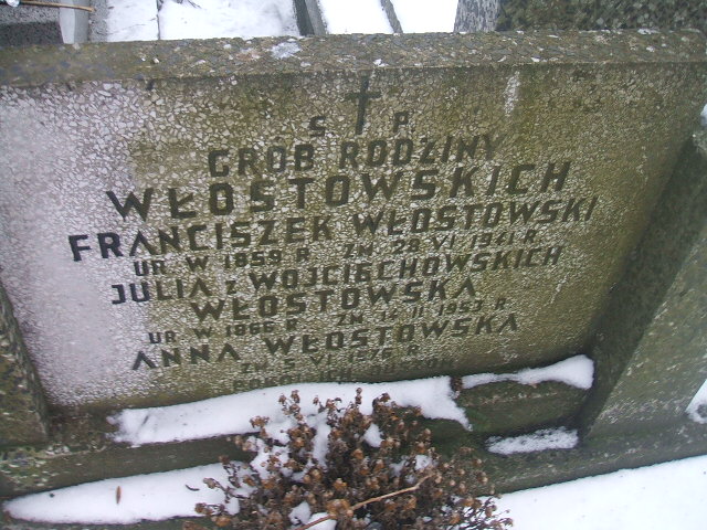 Franciszek Włostowski 1859 Żyrardów - Grobonet - Wyszukiwarka osób pochowanych
