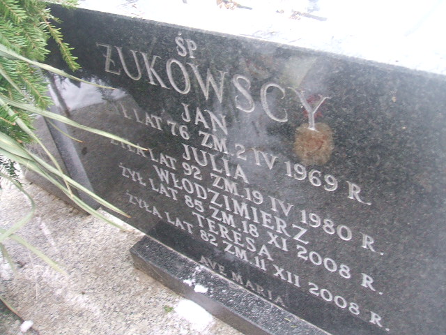 Stanisław Żukowski 1866 Żyrardów - Grobonet - Wyszukiwarka osób pochowanych