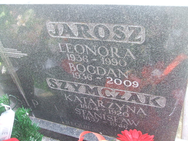 Stanisław Szymczak 1857 Żyrardów - Grobonet - Wyszukiwarka osób pochowanych