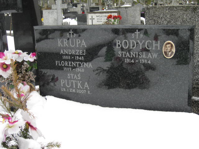 Stanisław Putka 2007 Żyrardów - Grobonet - Wyszukiwarka osób pochowanych