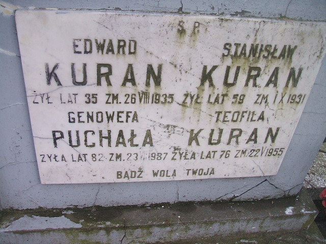 Stanisław Kuran Żyrardów - Grobonet - Wyszukiwarka osób pochowanych