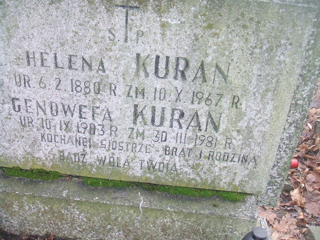 Jan Kuran 1876 Żyrardów - Grobonet - Wyszukiwarka osób pochowanych