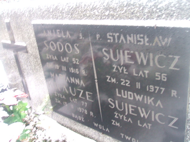 Ludwika Emilia Markowska 1924 Żyrardów - Grobonet - Wyszukiwarka osób pochowanych