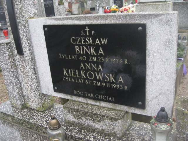 Anna Kiełkowska 1930 Żyrardów - Grobonet - Wyszukiwarka osób pochowanych