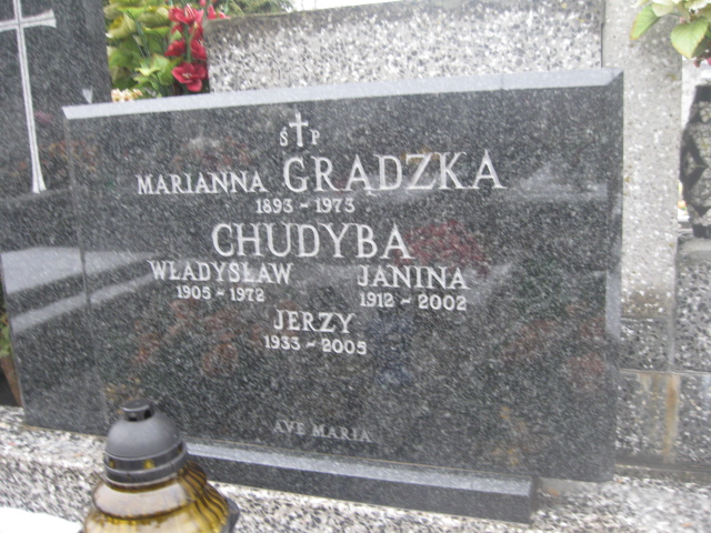 Władysław Chudyba 1905 Żyrardów - Grobonet - Wyszukiwarka osób pochowanych