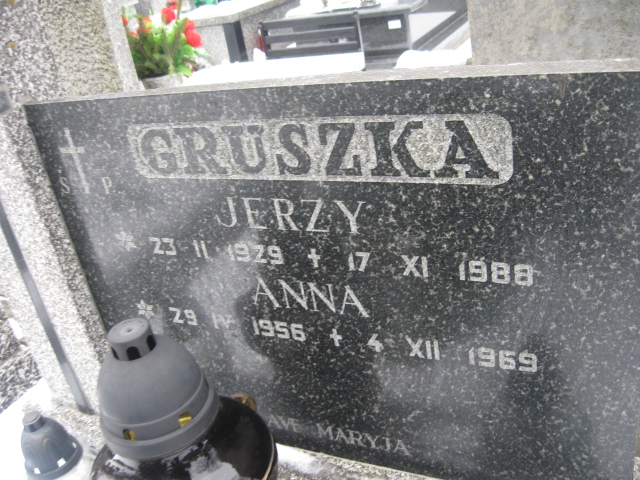 Anna Małgorzata Gruszka 1956 Żyrardów - Grobonet - Wyszukiwarka osób pochowanych