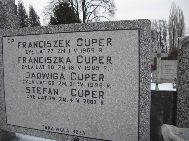 Stefania Cuper 1930 Żyrardów - Grobonet - Wyszukiwarka osób pochowanych