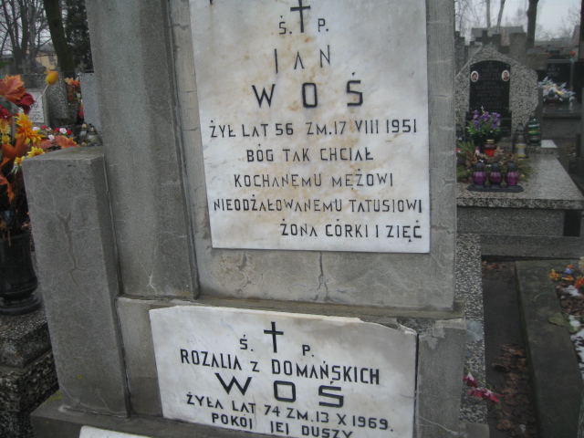 Jan Woś Żyrardów - Grobonet - Wyszukiwarka osób pochowanych