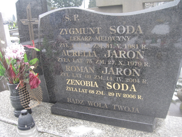 Zenobia Soda 1938 Żyrardów - Grobonet - Wyszukiwarka osób pochowanych