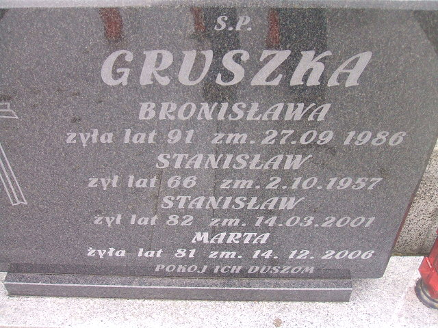 Marta Gruszka 1925 Żyrardów - Grobonet - Wyszukiwarka osób pochowanych