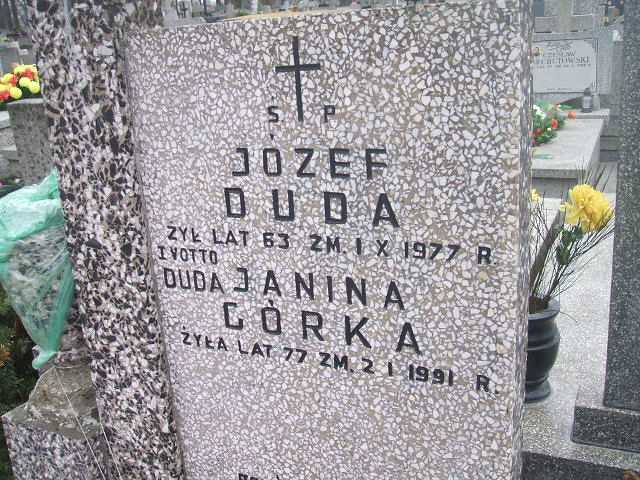 Józef Duda Żyrardów - Grobonet - Wyszukiwarka osób pochowanych