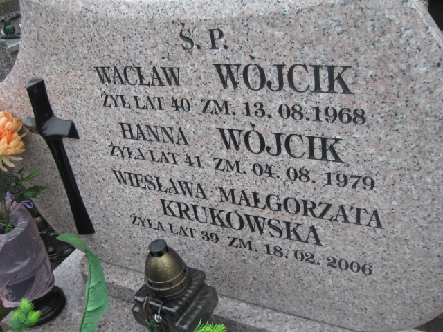 Wacław Wójcik 1928 Żyrardów - Grobonet - Wyszukiwarka osób pochowanych